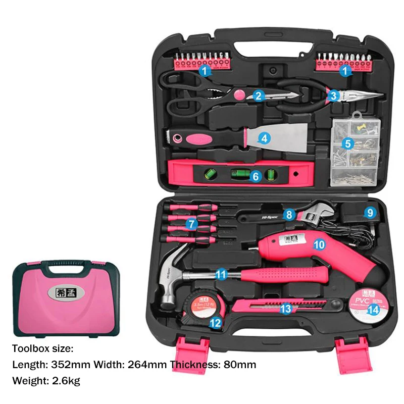 Set Perkakas Tangan Pink Kit O - Power Tools Pink ulasan dan harga
