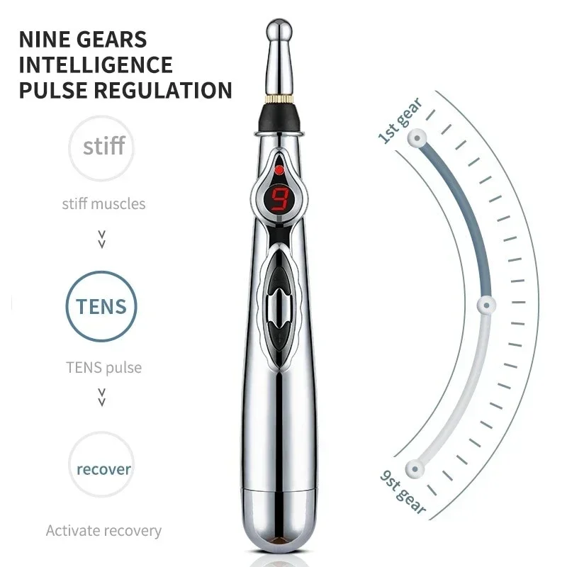 Pena Akupunktur Elektronik Tit - Health Power Tools ulasan dan harga