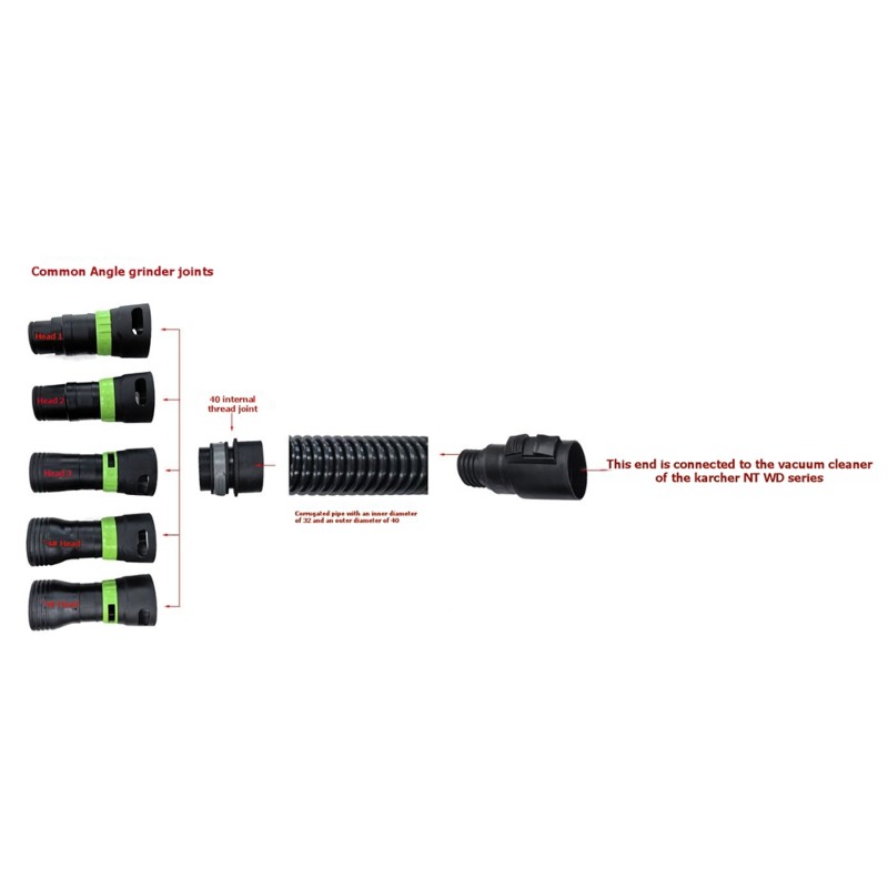 Set Adaptor Penghisap Debu ABF - Power Tools Festool ulasan dan harga