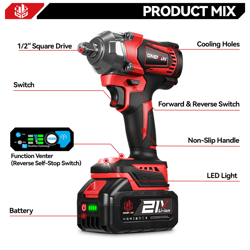ONEVAN 1200N.M Kunci Impact El - Power Tools Pink ulasan dan harga