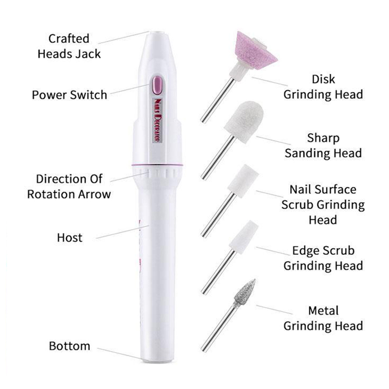 Alat Poles Kuku Portabel Mini  - Power Tools Excel ulasan dan harga